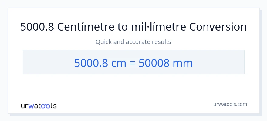 Conversió de 5000.8 Centímetres a mil·límetres