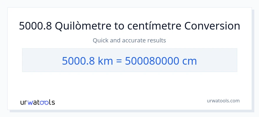 Conversió de 5000.8 Quilòmetres a Centímetres