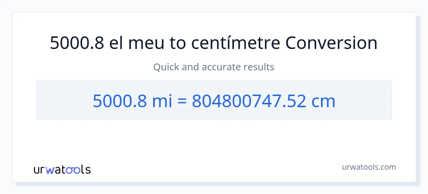 Conversió de 5000.8 milles a Centímetres
