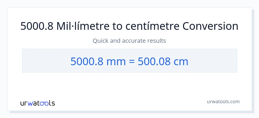 Conversió de 5000.8 mil·límetres a Centímetres
