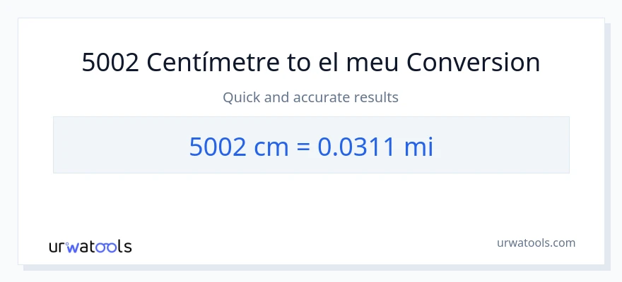 Conversió de 5002 Centímetres a milles