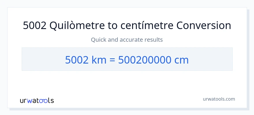 Conversió de 5002 Quilòmetres a Centímetres