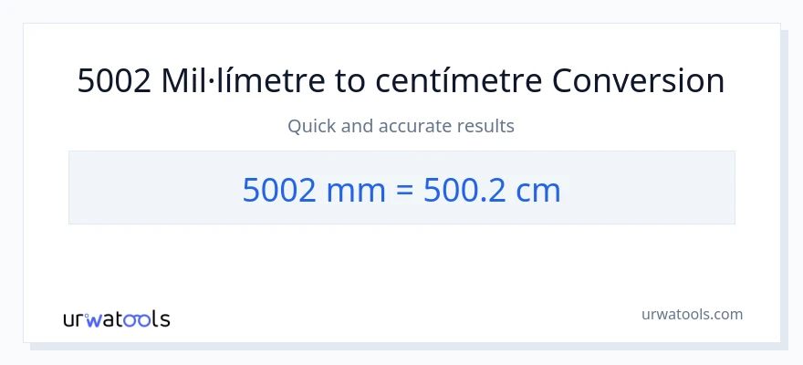 Conversió de 5002 mil·límetres a Centímetres