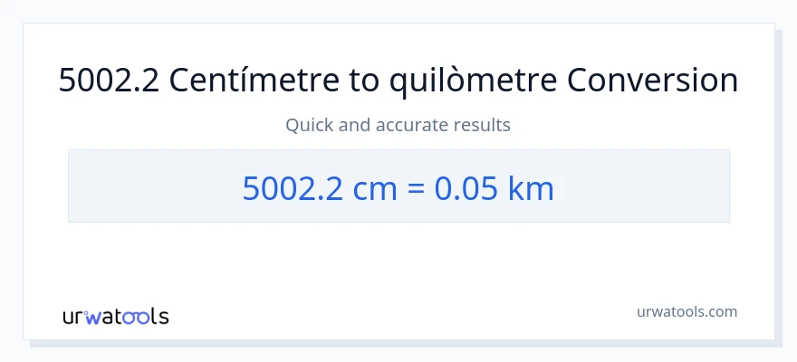 Conversió de 5002.2 Centímetres a Quilòmetres