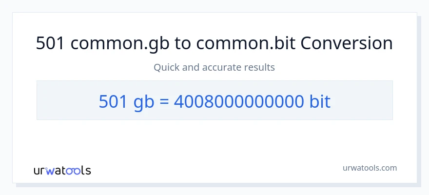 501 Gigabytes zu Bits Umwandlung