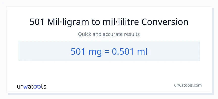 Conversió de 501 mil·ligrams a mil·lilitres