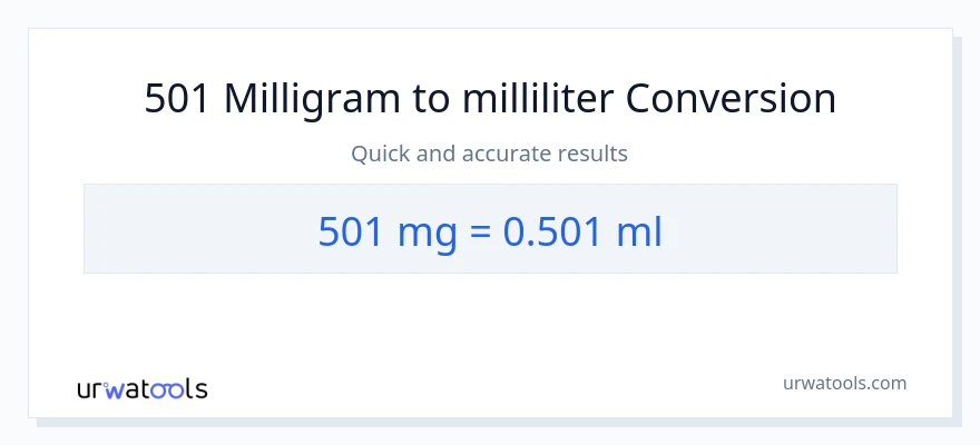 501 milligram til milliliter konvertering