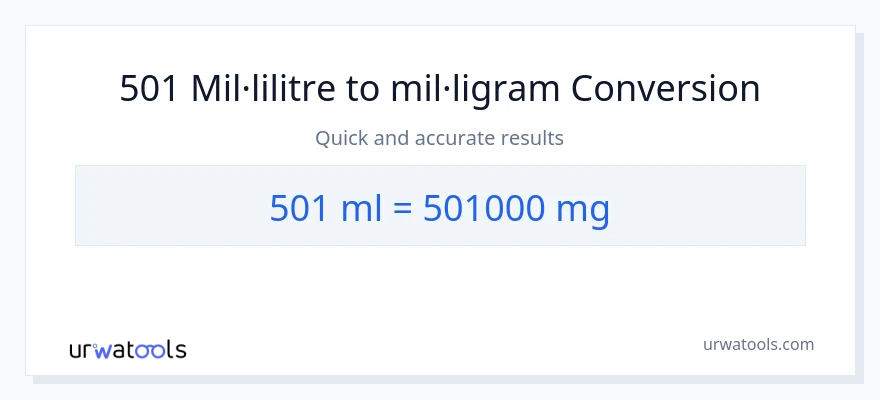 Conversió de 501 mil·lilitres a mil·ligrams