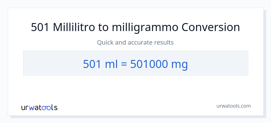 Conversione da 501 millilitri a milligrammi