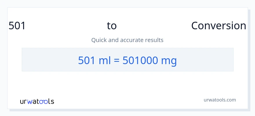 501 മില്ലിലിറ്റർ ൽ നിന്ന് മില്ലിഗ്രാം ലേക്ക് പരിവർത്തനം