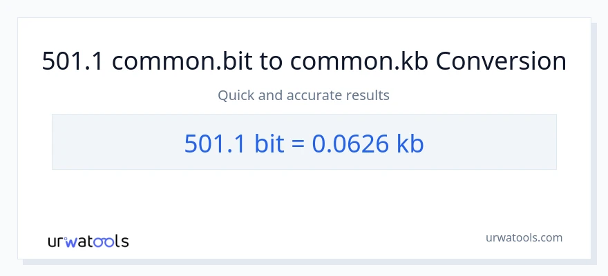 Konverze z Bits na Kilobytes: 501.1