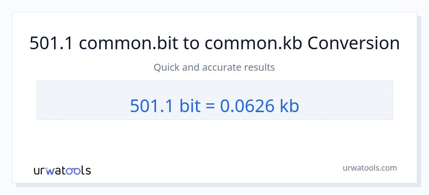 501.1 Bits ته Kilobytes بدلون