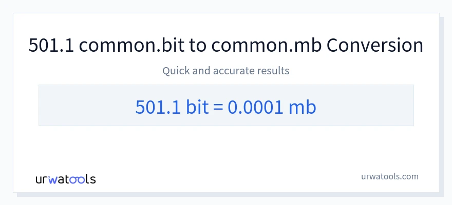 501.1 Bits에서 Megabytes으로의 변환