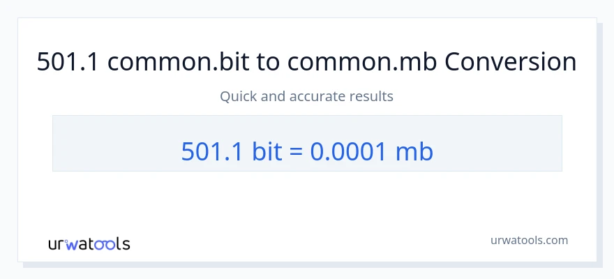 501.1 Bits ته Megabytes بدلون