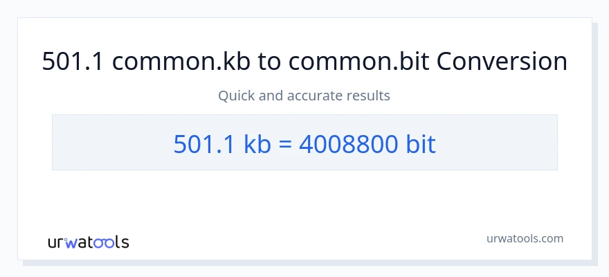 Konverze z Kilobytes na Bits: 501.1