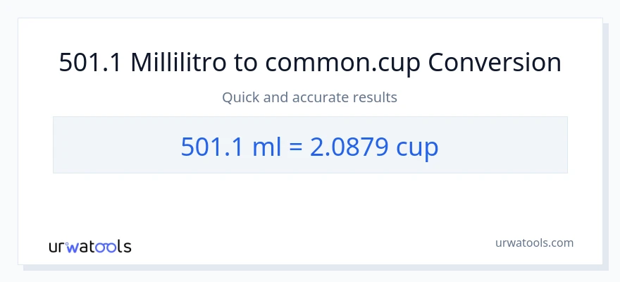 Conversione da 501.1 millilitri a tazze