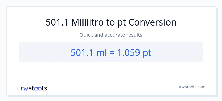 501.1 mga mililitro patungong Pints na conversion