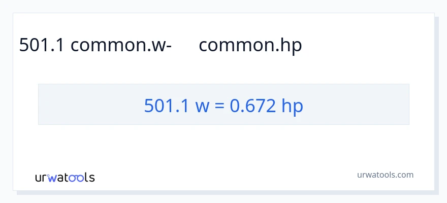 501.1 վատտ-ից ձիաուժ փոխակերպում
