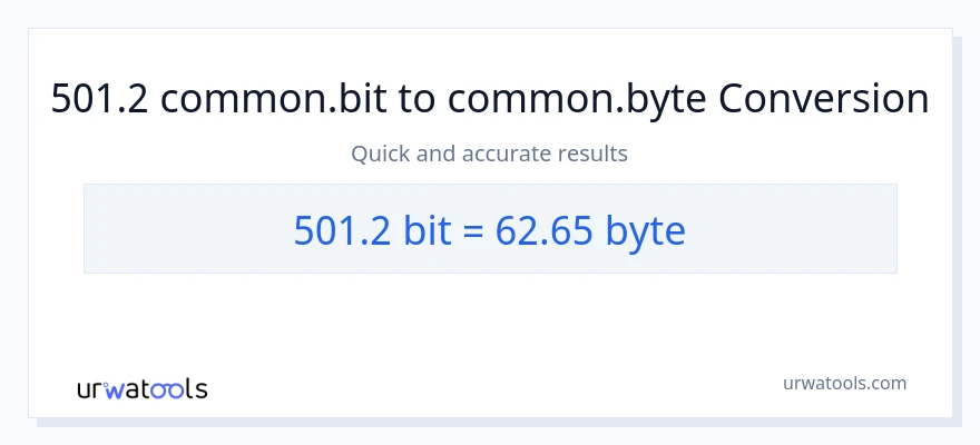 501.2 Bits से Bytes रूपांतरण