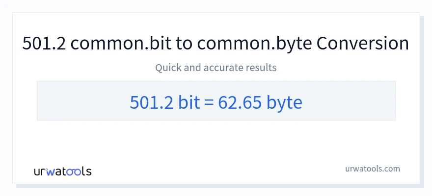 501.2 Bits 到 Bytes 轉換