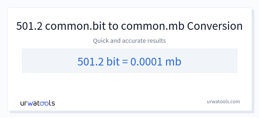 501.2 Bits에서 Megabytes으로의 변환