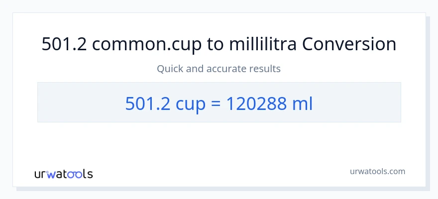 501.2 kupit - millilitraa muunnos