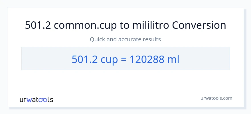 Conversão de 501.2 xícaras para mililitros