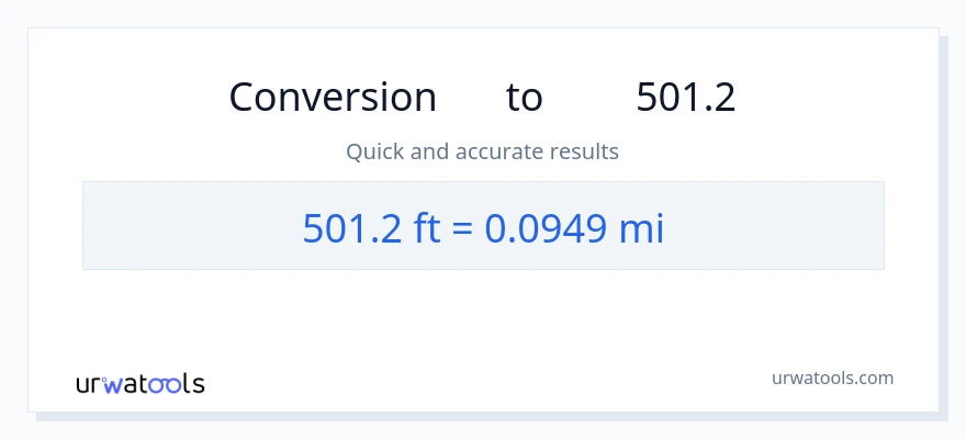 تبدیل 501.2 پاها به مایل
