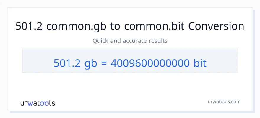 التحويل من 501.2 Gigabytes إلى Bits