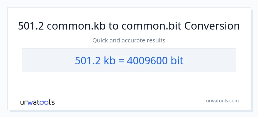 501.2 Kilobytes இலிருந்து Bits வரை மாற்றம்