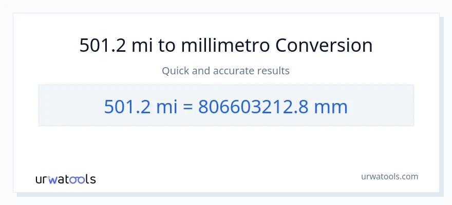 Conversione da 501.2 miglia a millimetri