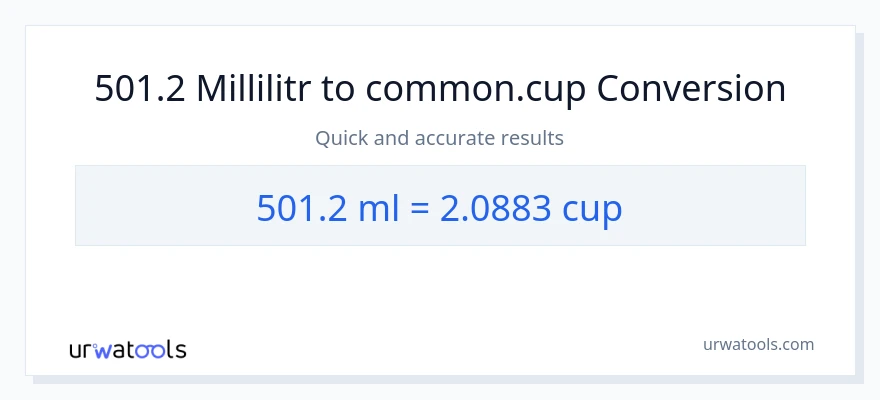 501.2 millilitr-dən fincanlar-ə çevrilmə