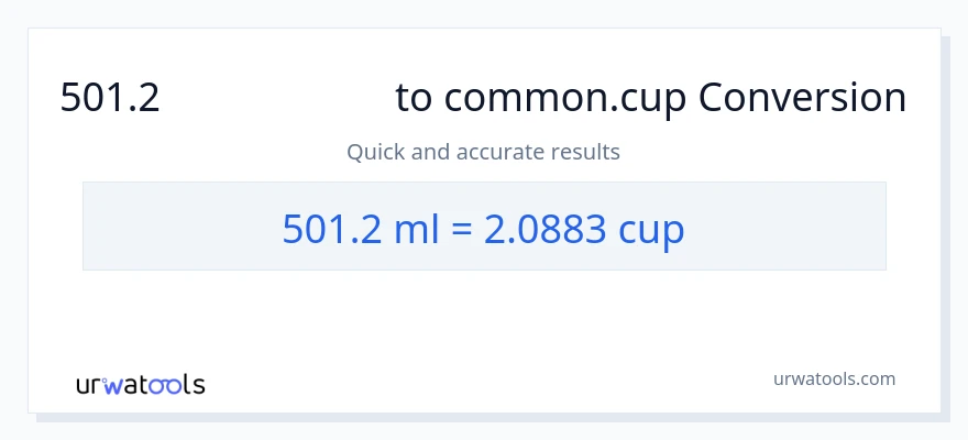 501.2 ಮಿಲಿಲೀಟರ್‌ಗಳು ರಿಂದ ಕಪ್‌ಗಳು ಪರಿವರ್ತನೆ