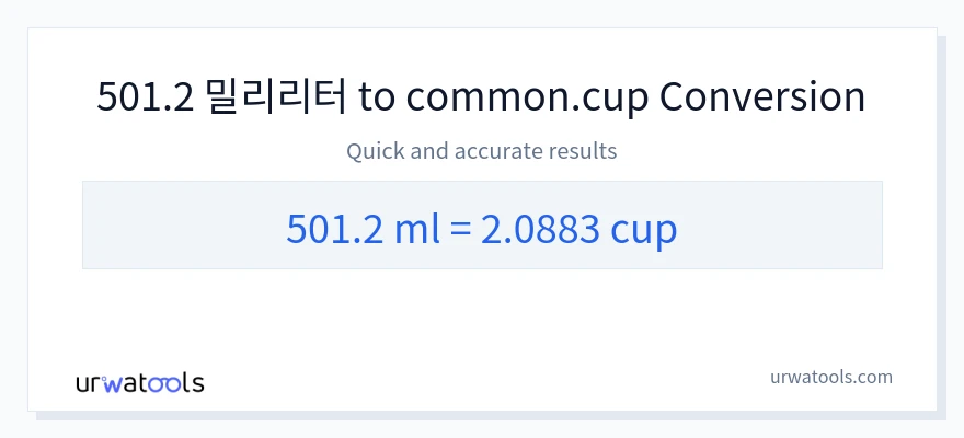 501.2 밀리리터에서 컵으로의 변환