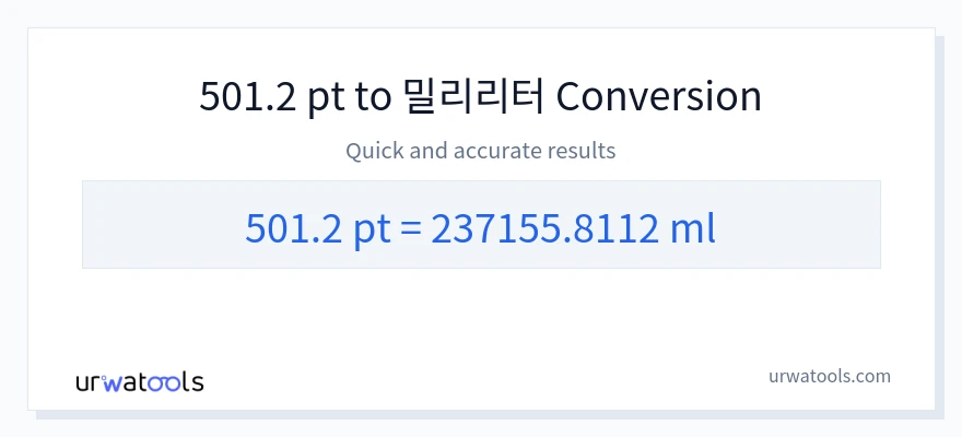 501.2 Pints에서 밀리리터으로의 변환