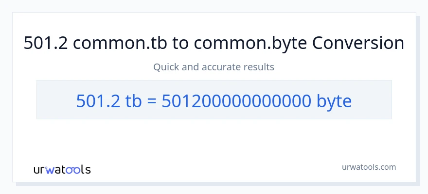 501.2 Terabytes patungong Bytes na conversion