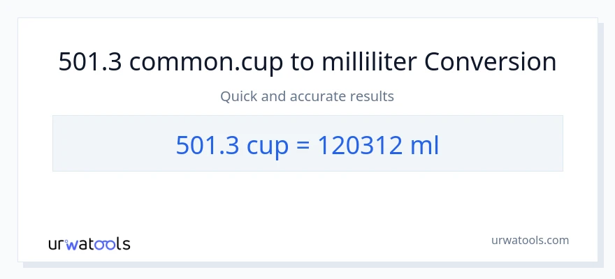 501.3 Tassen zu Milliliter Umwandlung