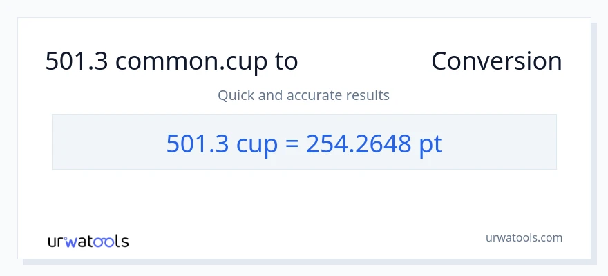 501.3 കപ്പുകൾ ൽ നിന്ന് Pints ലേക്ക് പരിവർത്തനം