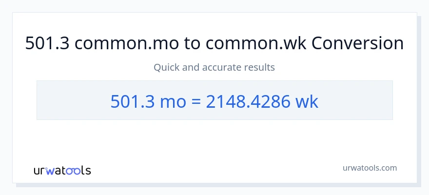 501.3 Mga Buwan patungong Mga Linggo na conversion