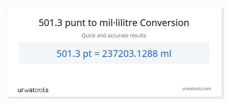 Conversió de 501.3 Pints a mil·lilitres