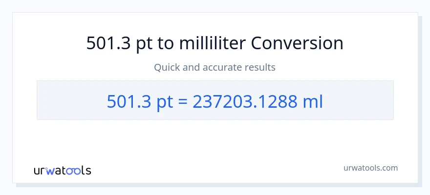 501.3 Pints til milliliter konvertering