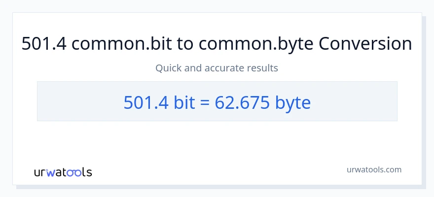 501.4 Bits uz Bytes konversiju