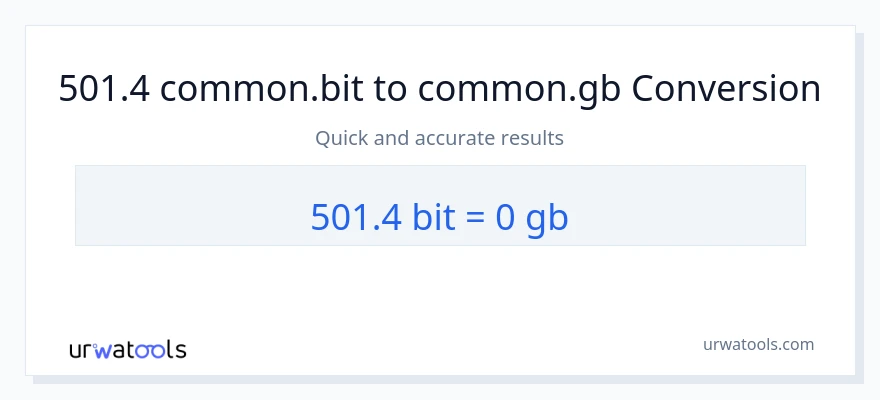 501.4 Bits ته Gigabytes بدلون