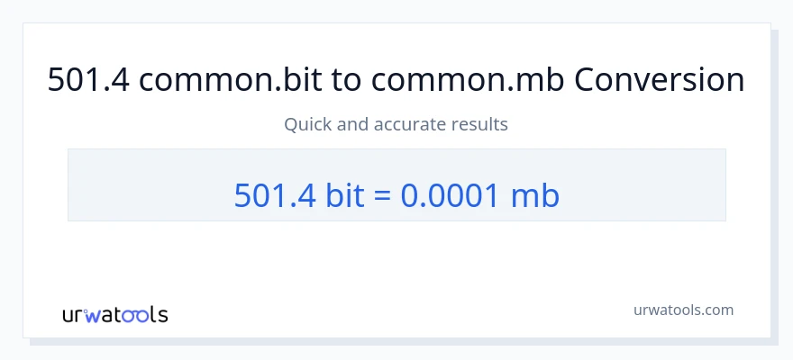 501.4 Bits ته Megabytes بدلون