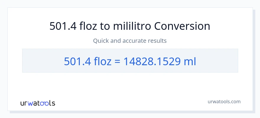 501.4 mga onsa ng likido patungong mga mililitro na conversion