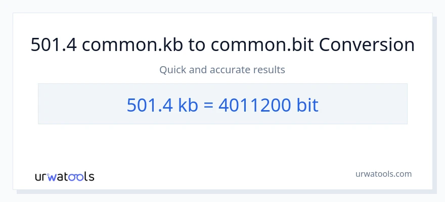 501.4 Kilobytes ರಿಂದ Bits ಪರಿವರ್ತನೆ