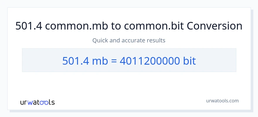 501.4 Megabytes నుండి Bits కు మార్పిడి