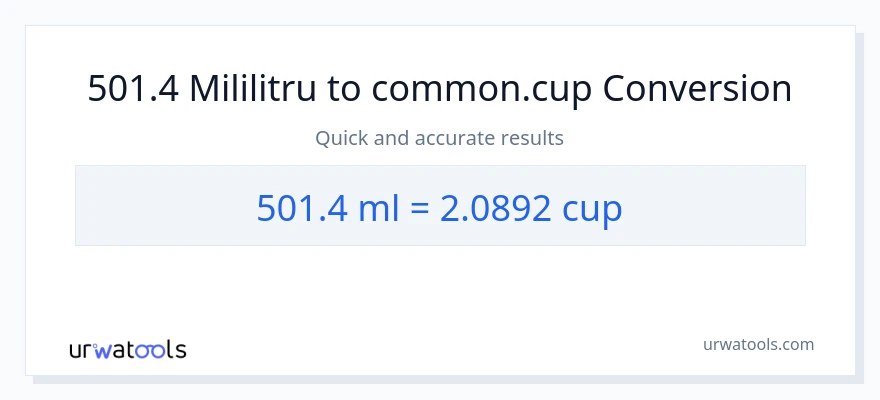 Conversie 501.4 mililitri la cupe