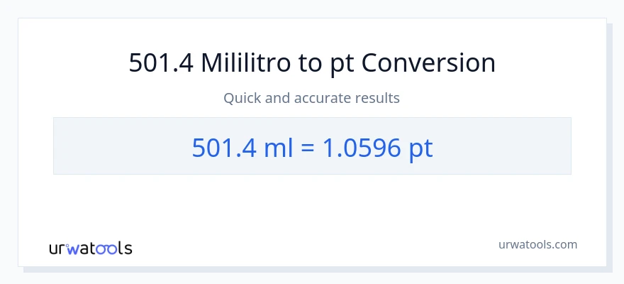 501.4 mga mililitro patungong Pints na conversion