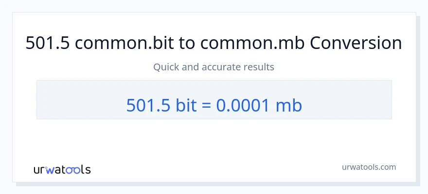 501.5 Bits ته Megabytes بدلون
